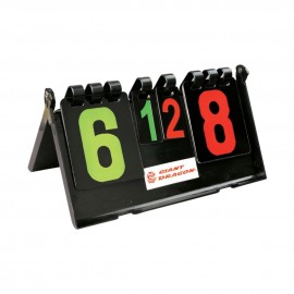 Table results SMJ Black...